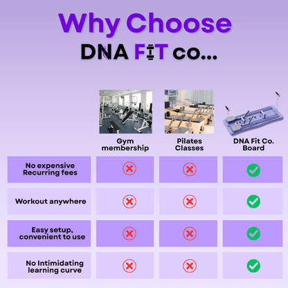 Premium Compact Pilates Board